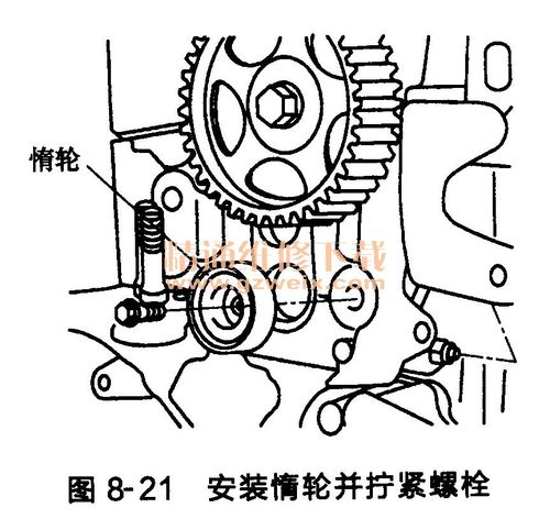 现代雅绅特活塞,现代雅绅特活塞安装方向图