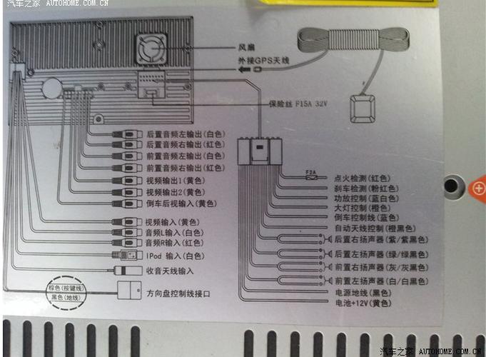 福特致胜导航接线图,福特致胜导航接线图解