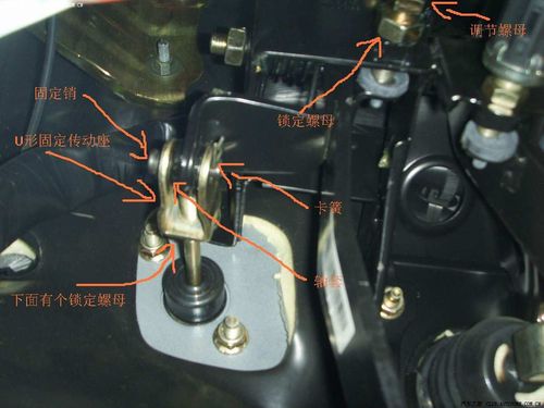 比亚迪f3如何调整离合器,比亚迪f3如何调整离合器位置