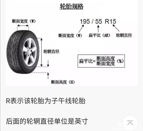 东风标致301轮胎尺寸,东风标致301轮胎尺寸是多少