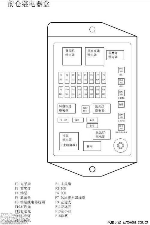 奇瑞qq主继电器电路图,奇瑞qq主继电器在哪