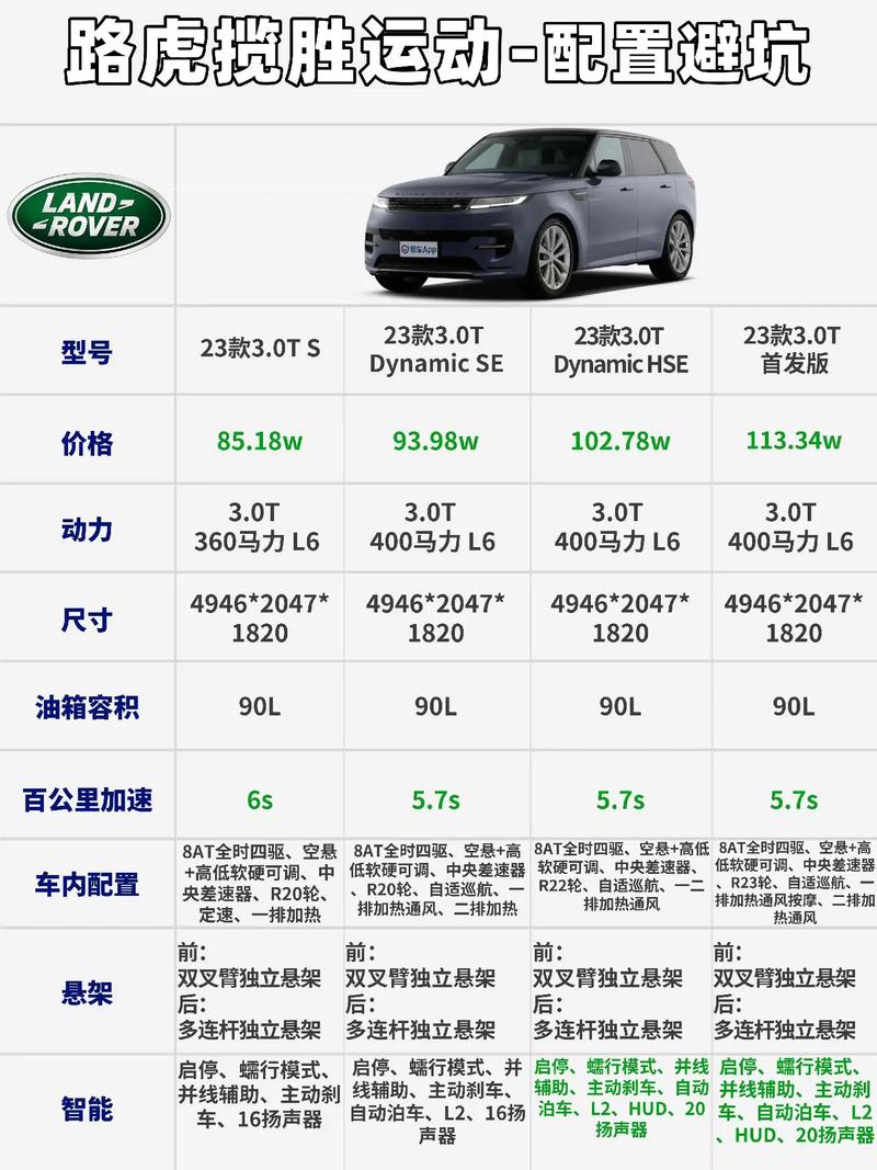 路虎车型查询,路虎车型查询官网