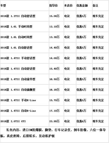 大众高尔汽车报价,大众高尔汽车报价多少