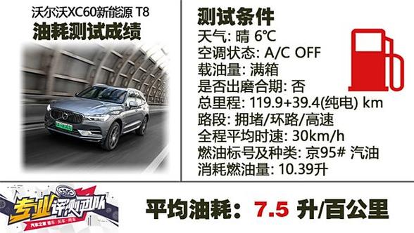 16款xc60油耗车主真实油耗,2015款xc60油耗