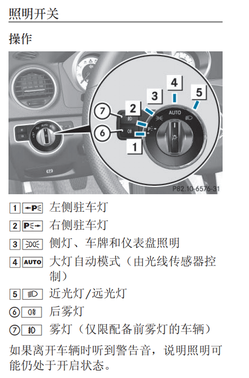 奔驰s级大灯使用说明,奔驰s级大灯使用说明视频