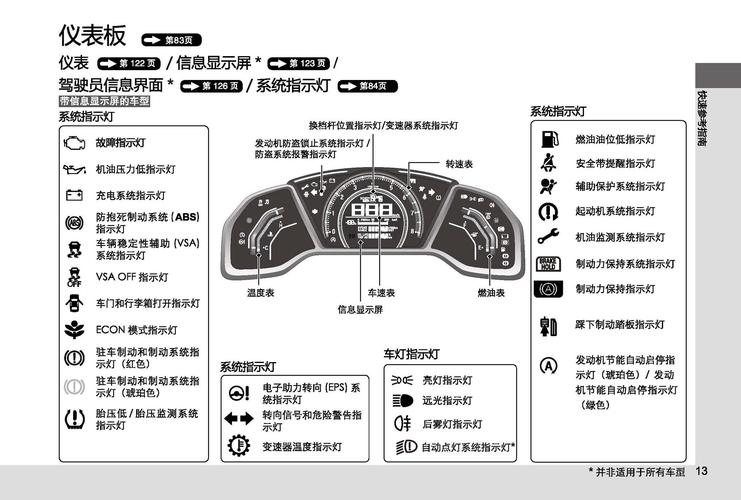 civic思域使用说明手册,思域使用说明书