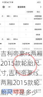 吉利帝豪rs两厢2015款轮胎尺寸,吉利帝豪rs两厢2015款轮胎尺寸是多少